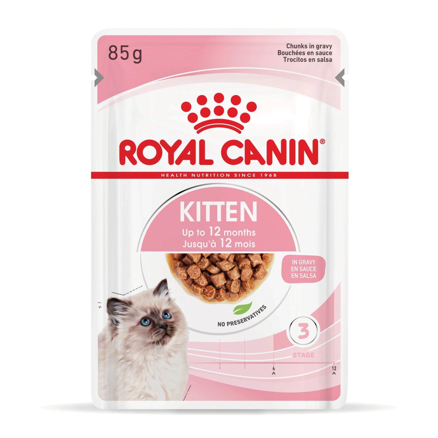 Royal Canin FHN Kitten Inst Gravy Wet